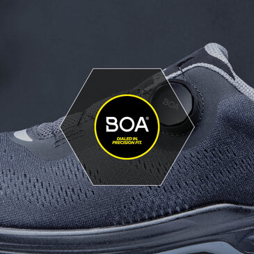 BOA Fit System